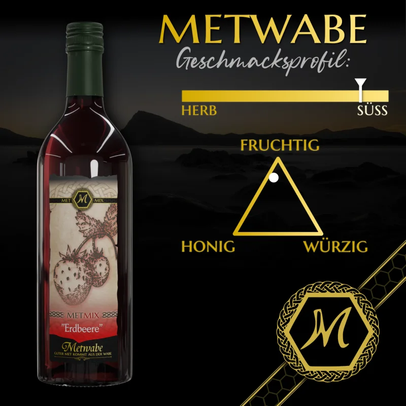 Met  -Mix - Erdbeere - 0,75 l - 6 % vol - Honigwein - Mix