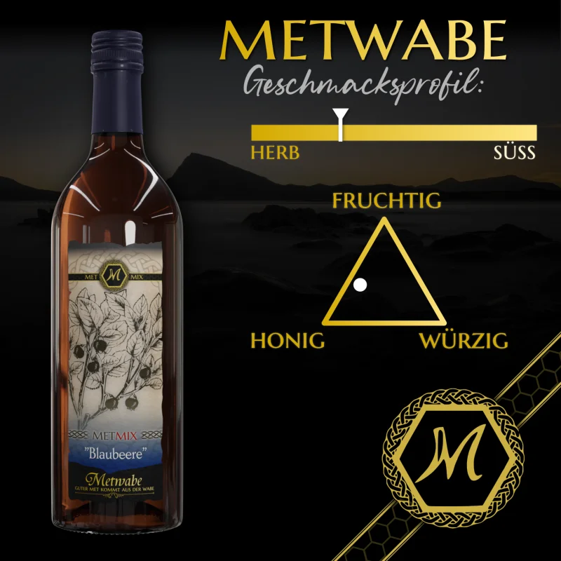 Met-Mix-Blaubeere - 0,75 l - 11 % vol -Honigwein - Mix