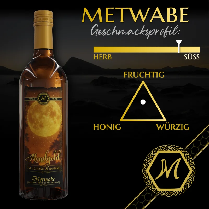 Magic Mead Blue Paradise "Typ Kokos & Ananas" - 0,75l - 7%vol - Met / Honigwein