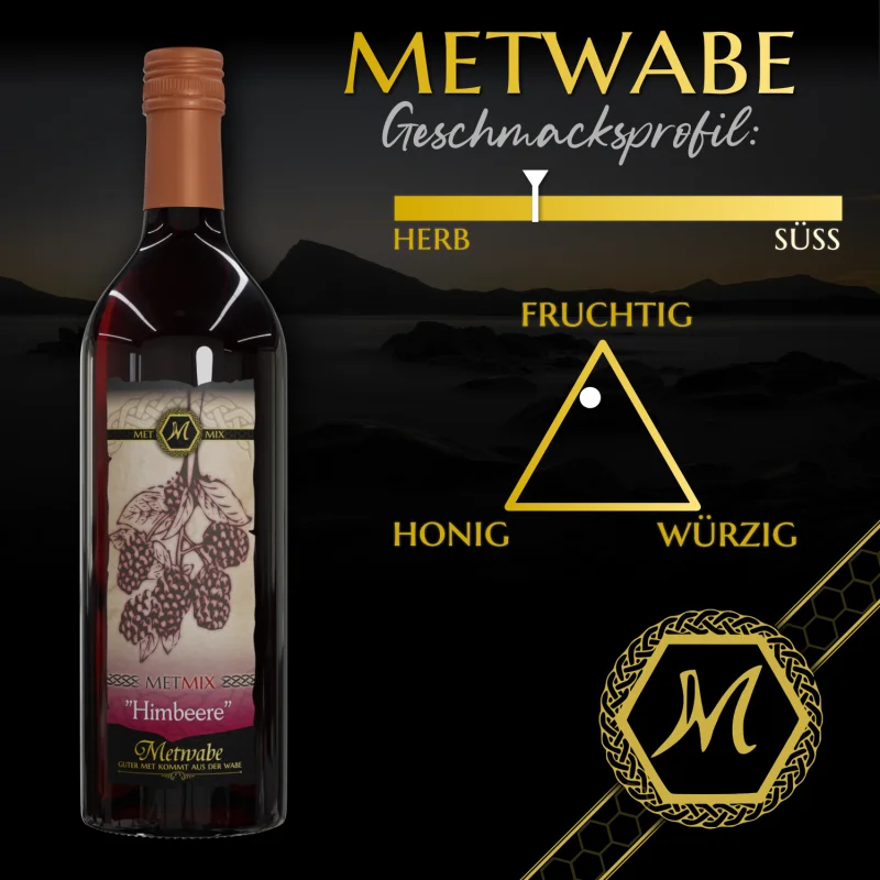 Met - Mix  -Himbeere - 0,75 l - 6 % vol - Honigwein - Mix