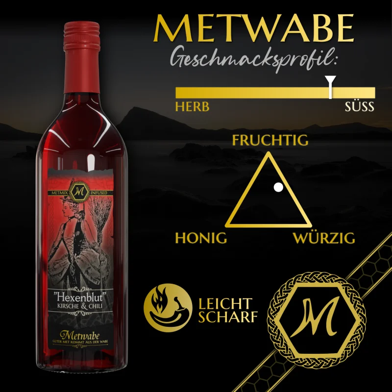 Hexenblut "Met mit Kirsch & Chili" - 0,75 l - 6 % vol - Honigwein