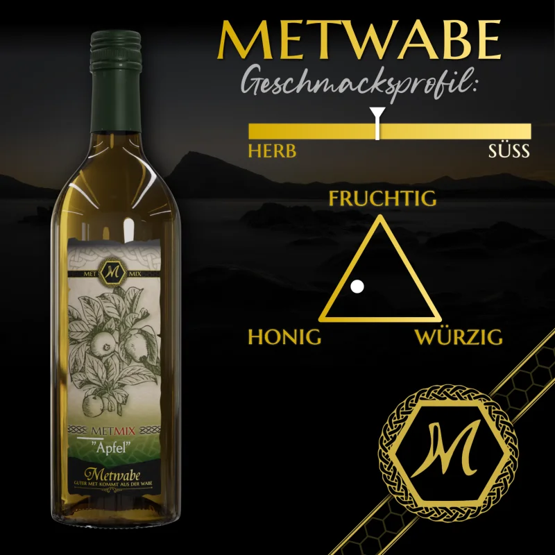 Met - Mix - Apfel 0,75 l - 9 % vol - Honigwein - Mix